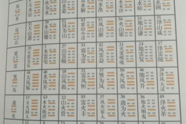 30画名字的命运解析：如何通过名字了解命理奥秘