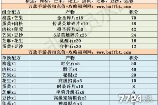 正月十五出生的人命理特点与性格解析