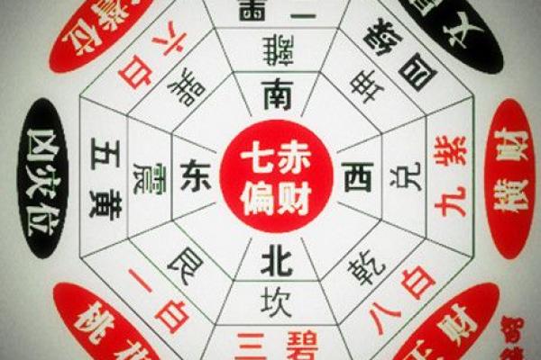 1983年命格解析：探索兔年出生者的性格与命运