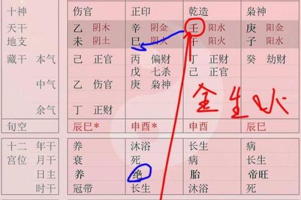 1990年出生的人命运解析：五行八字与人生轨迹的深度揭示