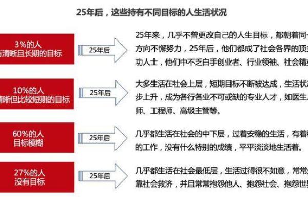 1998年12月的命运之钥：深度解析对人生的影响与启示