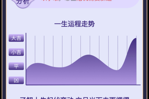 1976龙年生人的木命运：探索神秘与运势的交织之道