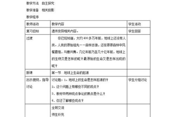 探寻命理学中的“胎”字：生命起源的神秘符号