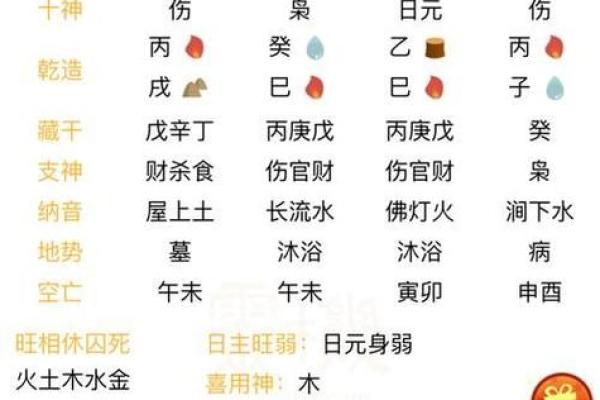 2022年属牛人的命运解析：从生辰八字看运势变化与人生方向