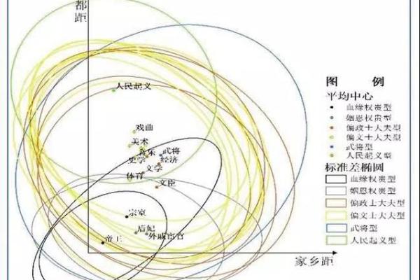 揭秘“带林”名字的命理解析与人生轨迹