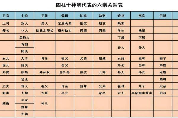 揭秘你的命运：揭秘命理学对人生的指引与启示