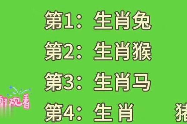 揭秘2023：哪些生肖能为你化解灾难，带来好运？