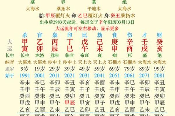 1969年出生的人命运与个性分析：解读命理奥秘