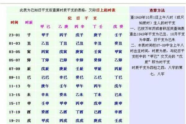 揭开命格之谜：丁亥辛亥丙子的命运解析与人生启示