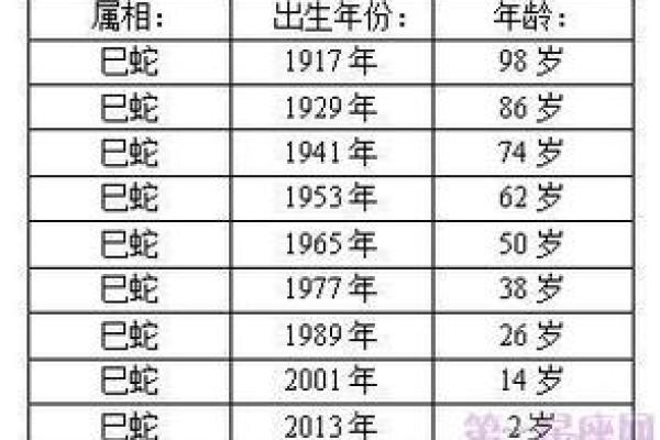 2009年阴历12月出生的命运解析与运势指导