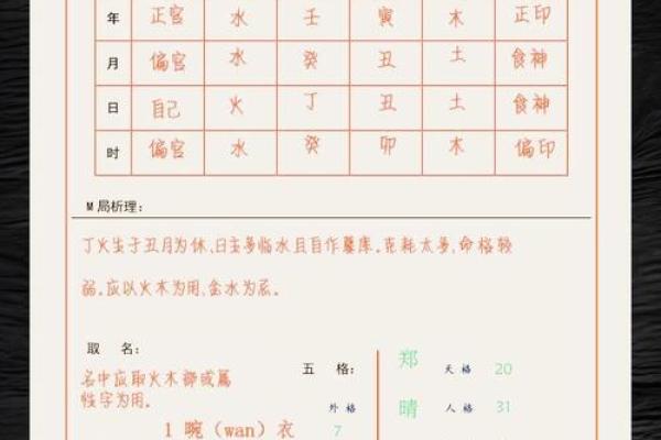 宝宝起名与命格的关系：如何为孩子选择一个吉利名字？