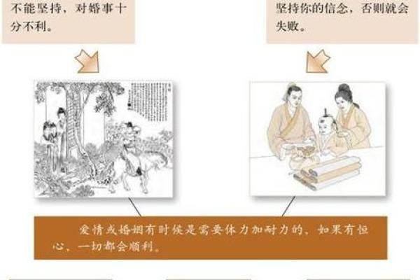 火旺之道：如何通过命理提升运势与事业成功