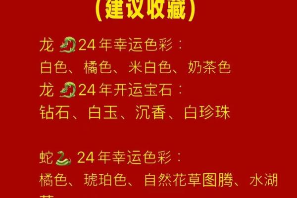 1988年龙属什么命：探索1988年出生者的命理特征与人生精彩轨迹