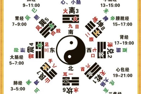 丙子日己丑时的命理解析：探索八字的奥秘与人生影响