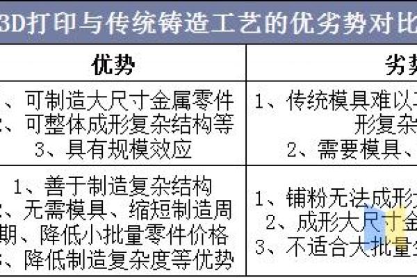 金鸡命的职业选择：适合从事哪些行业与发展方向？