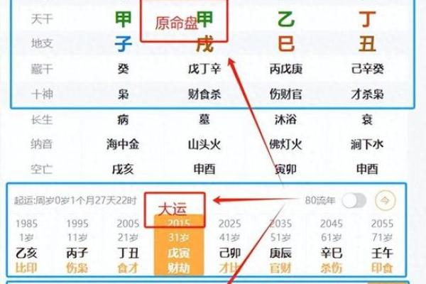 命缺水的人在流年中的最佳年份和运势分析