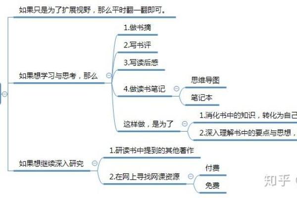 1967羊男的命运解析：探索不同人生轨迹与性格特征