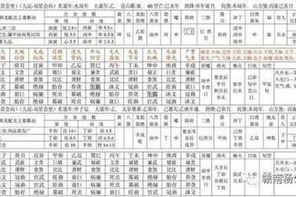 凌晨1点命理解析：深夜出生的命运与性格探秘