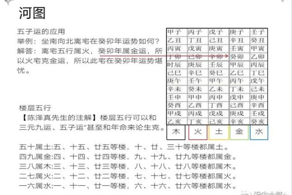 1973年出生的人，命卦秘境：五行八卦解读人生旅程