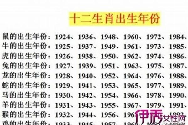 1986兔年命人的性格与命运解析：细腻与智慧的结合之旅