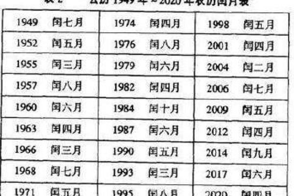 1984年出生的男性命运解析：性格、事业与生活的全面解读