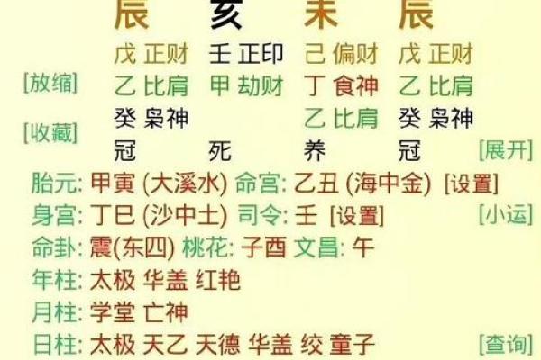 丁巳月丁巳日命理解析与生活启示