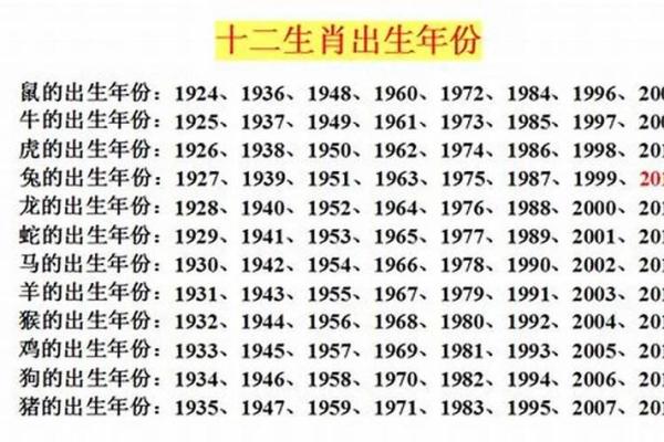 1976年是什么命？解读这一年在八字命理中的深意