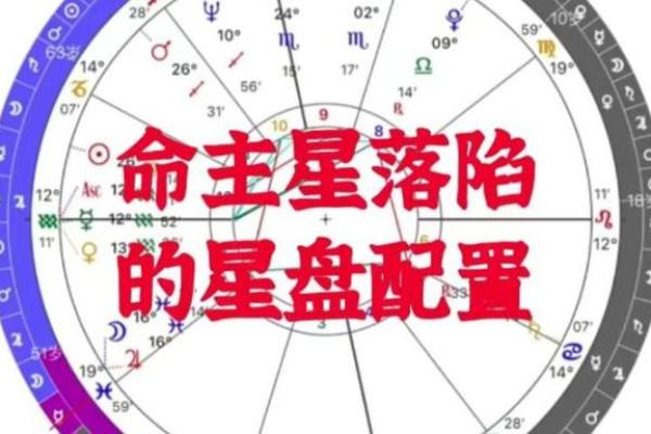 探秘星盘：命主星对个人命运的深远影响