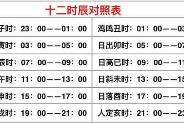 子时出生男命解析：八字命理与人生运势的深度探索