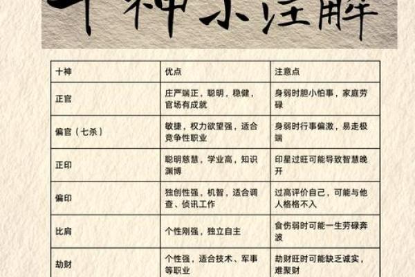 揭秘农历5月19命理之谜：五行八字与人生轨迹的完美结合