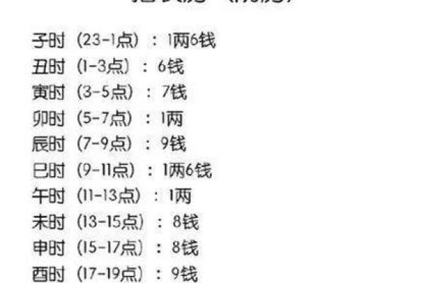 阴历1956年出生的人命运特征及其人生解析