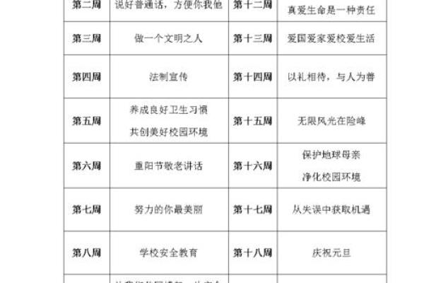 解析83.5.11出生者的命理特征与人生启示