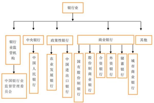 探秘饿水命：适合从事的行业与职业选择