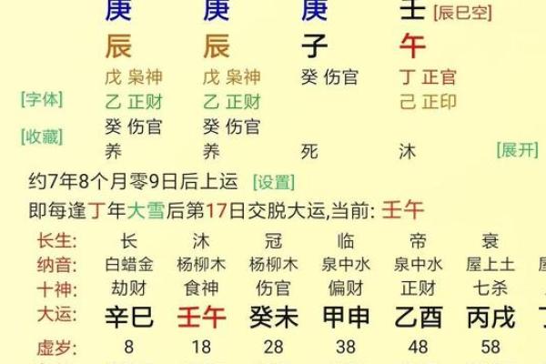 2020年是庚子年，马年命与庚金之间的深刻关联解析