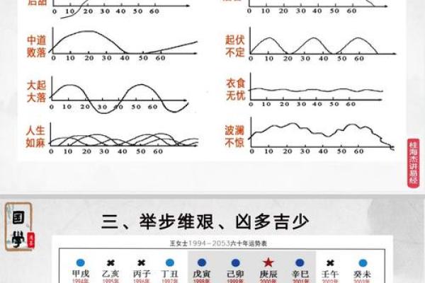 揭秘脸型与命运：如何通过半截脸看出你的命理玄机