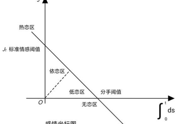 暴露命格的危害：看不见的命运阴影与人生选择