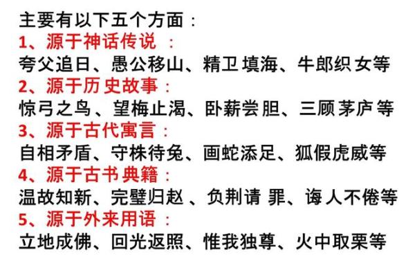 畅游成语世界，轻松学会成语的魅力与乐趣！