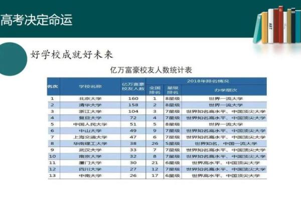 2019年出生女孩的命运解析与成长指导，让孩子赢在起跑线上！