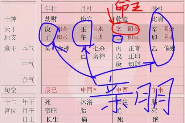 解读15点02分：神秘的命理时刻与人生轨迹