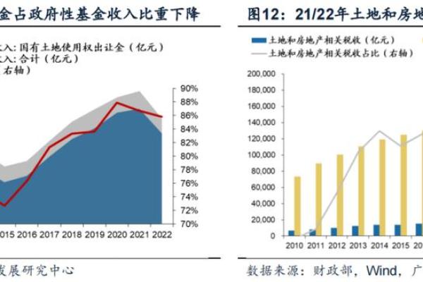 2023年水命之人：如何提升自身运势与缺失补充策略