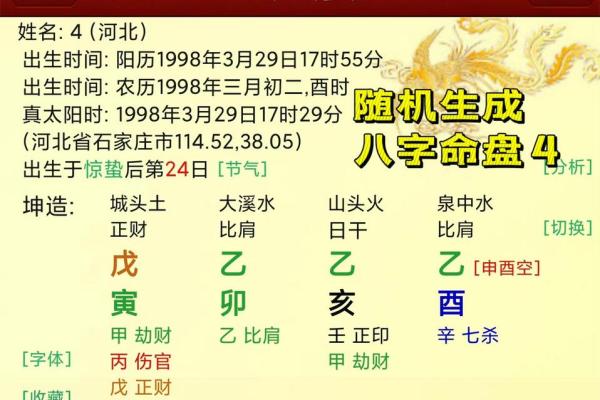 乙卯年男孩命理解析：如何选择最佳名字符合八字命理？