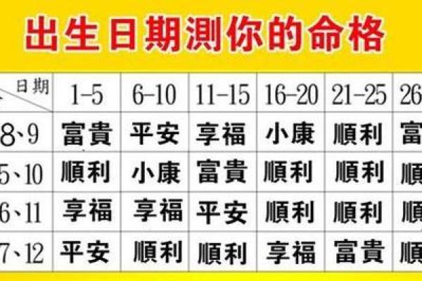 2020年阴历8月出生命理解析：命运与个性探索