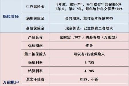 2019年农历二月命理解析：命运与财富的深度探讨