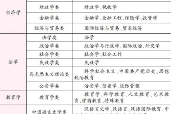 1995年5月27日出生的人命运及性格特征分析