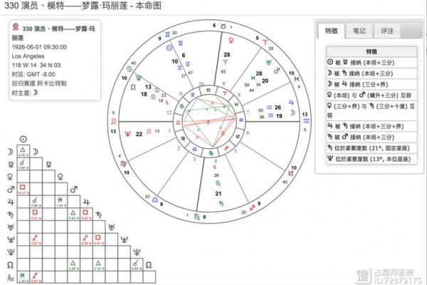 揭秘天生贤妻命格：她们的特质与命运解析