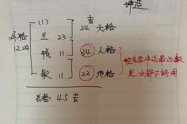 为孩子选择名字的重要性与命运的关联