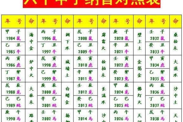 1992年出生女孩的命理解析与人生启示