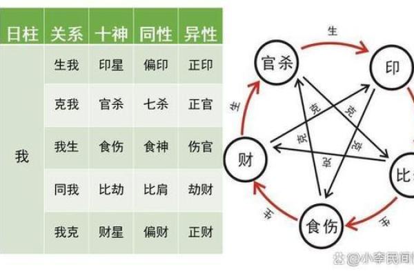 揭秘生肖与命理：土命女人的相生相克关系