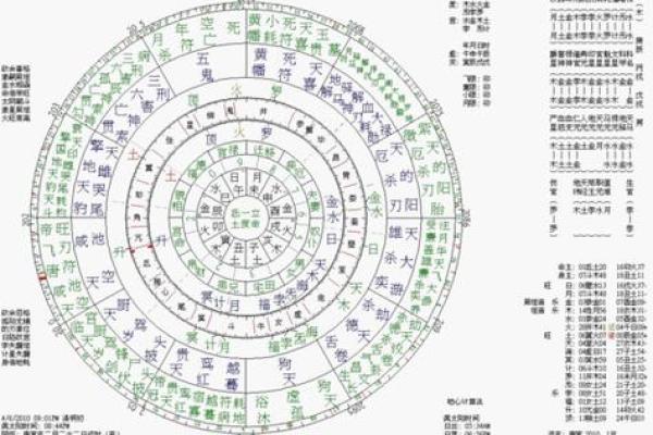 2023兔年命格解析：寻找缺失元素，助你运势腾飞！