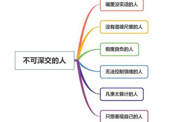 揭秘输钱不输命的人性格特征！